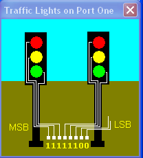 Traffic Lights Image