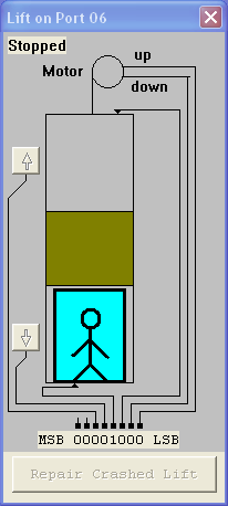 Lift Controller Image