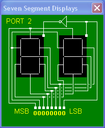 Seven Segment Display Image